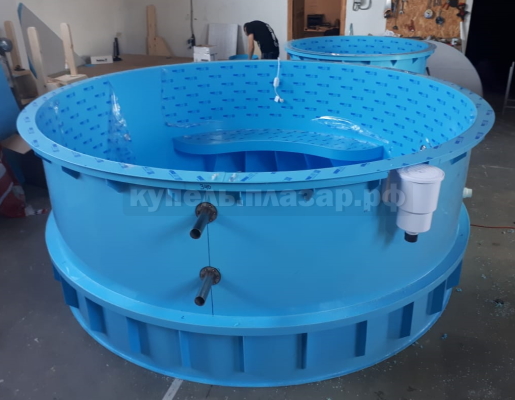 Круглые пластиковые купели для бани и сауны